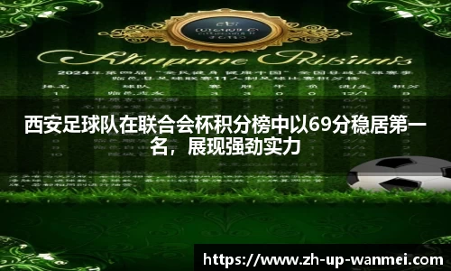 西安足球队在联合会杯积分榜中以69分稳居第一名，展现强劲实力
